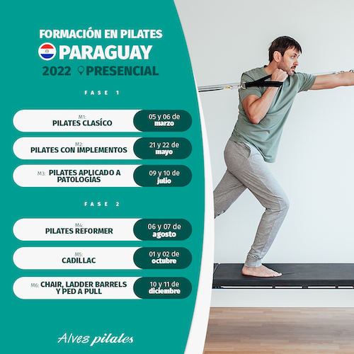 Curso Pilates Paraguay 2022 Fechas curso pilates paraguay